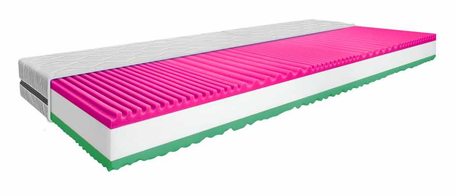 Obrázek pro Matrac Orthopedic Eco Plus