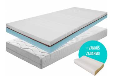 Matrac SONIC COCO Obrázek pro Matrac SONIC COCO