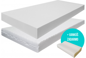 Matrac KLASIK BASIC Obrázek pro Matrac KLASIK BASIC