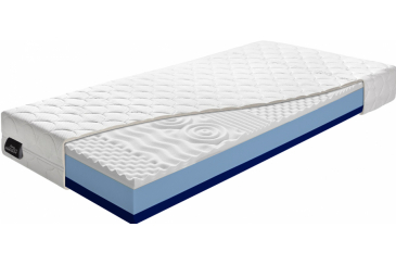 Obrázek pro Matrac Pingui King +darček 2x set paplón vankúš + chranič matraca