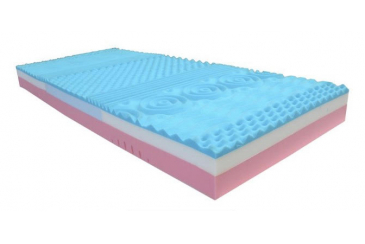 Obrázek pro Matrac PINGUI LAVANDER +darček 1x set paplón vankúš +1x chranič matraca