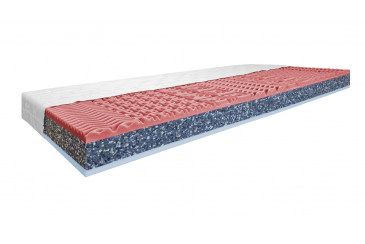 Obrázek pro Matrac ORTHOPEDIC HARD