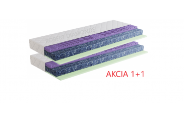 Matrac ORTHOPEDIC HARD PLUS 1+1 + darček 1x chránič matraca Obrázek pro Matrac ORTHOPEDIC HARD PLUS 1+1 + darček 1x chránič matraca