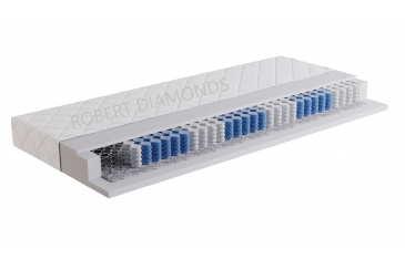 Matrac Orthopedic Lux Obrázek pro Matrac Orthopedic Lux