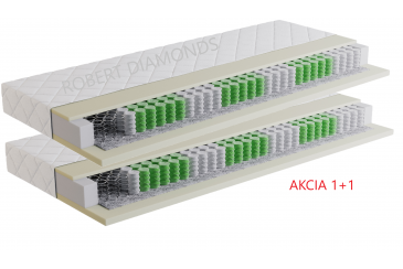 Matrac Orthopedic ECONOMY 1 + 1 + darček 1x chránič matraca Obrázek pro Matrac Orthopedic ECONOMY 1 + 1 + darček 1x chránič matraca