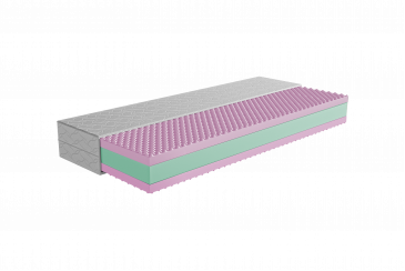 Orthopedic HARDY PLUS Obrázek pro Orthopedic HARDY PLUS