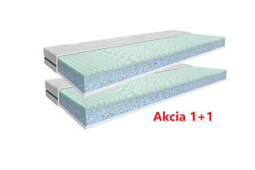 Obrázek pro Matrac Orthopedic HARD 20 1+1 + darček 1x chránič matraca