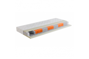 Orthopedic De Luxe Obrázek pro Orthopedic De Luxe