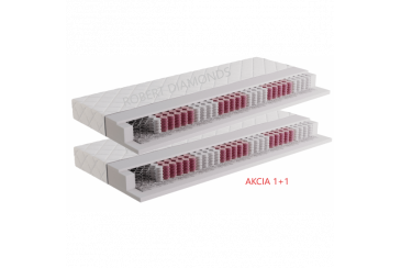 Obrázek pro Matrac Fyzio Extra 1+1 + darček 1x chránič matraca