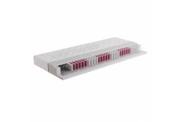 Obrázek pro Matrac Fyzio Extra + darček 2x set paplón vankúš + 1 x chránič matraca