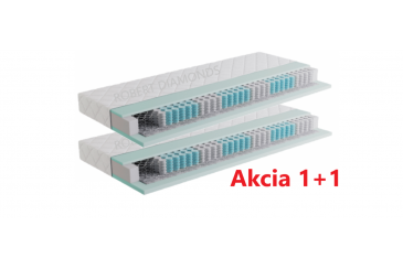 Matrace Fyzio Premium 1+1 + dárek 1x chránič matrace Obrázek pro Matrace Fyzio Premium 1+1 + dárek 1x chránič matrace