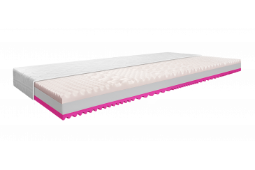 Orthopedic Start Plus Obrázek pro Orthopedic Start Plus