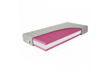 Matrac Orthopedic Prima Obrázek pro Matrac Orthopedic Prima