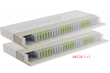 Obrázek pro Matrace ORTHOPEDIC OPTIMAL 1+1 + darček 1x chránič matraca