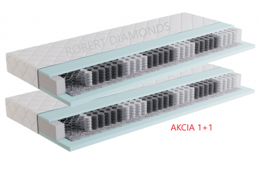 Eco Matrace pro děti a dorost 1+1+dárek 1x chránič matrace Obrázek pro Eco Matrace pro děti a dorost 1+1+dárek 1x chránič matrace