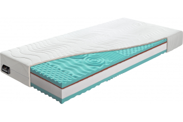 Obrázek pro Matrac GREEN STAR