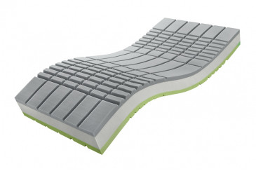 Obrázek pro Matrac MEDICAL VISCO S3