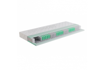 Obrázek pro Matrac Orthopedic Comfort Plus