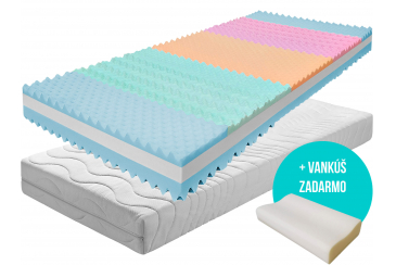 Obrázek pro Matrac ONYX VISCO