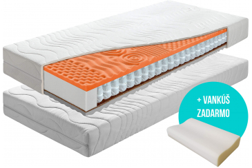 Obrázek pro Matrac SUPER PREMIUM