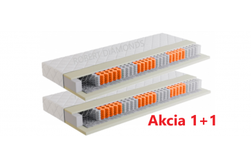 Obrázek pro Orthopedic De Luxe 1 + 1 + darček 1x chránič matraca