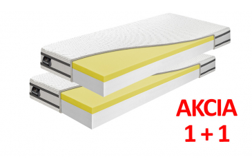 Obrázek pro Matrac VICTORY PREMIUM 1+1 + darček 1x chránič matraca