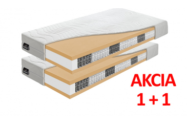 Obrázek pro Matrace MAXIM LONGLIFE 1+1 + dárek 1x chránič matrace