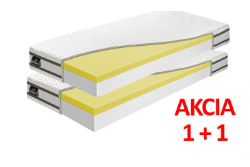 Obrázek pro Matrac VICTORY EXTRA PREMIUM 1+1 + darček 1x chránič matraca