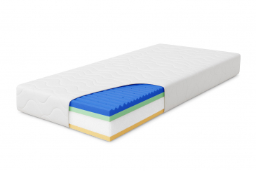 Matrac Orthopedic Hybrid Plus Obrázek pro Matrac Orthopedic Hybrid Plus