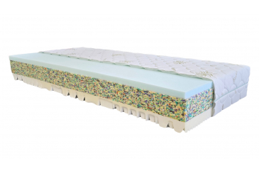 Matrace Orthopedic EXTRA Hard 24 Obrázek pro Matrace Orthopedic EXTRA Hard 24