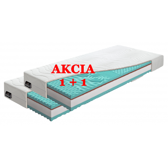 Obrázek pro Matrace 1 +1 GREEN STAR + darček 1x chránič matraca