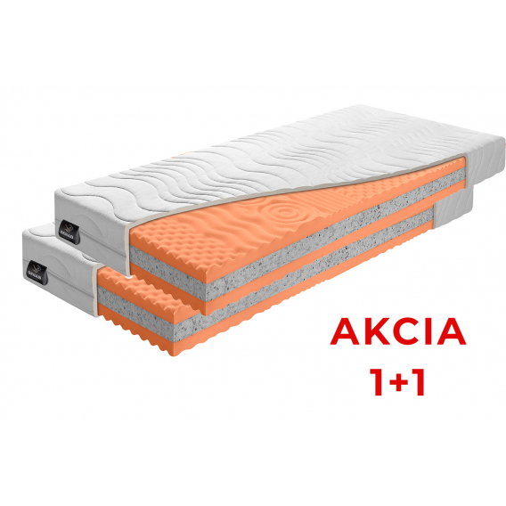 Obrázek pro Matrace KRISTÍNA 1+1 + dárek 1x chránič matrace