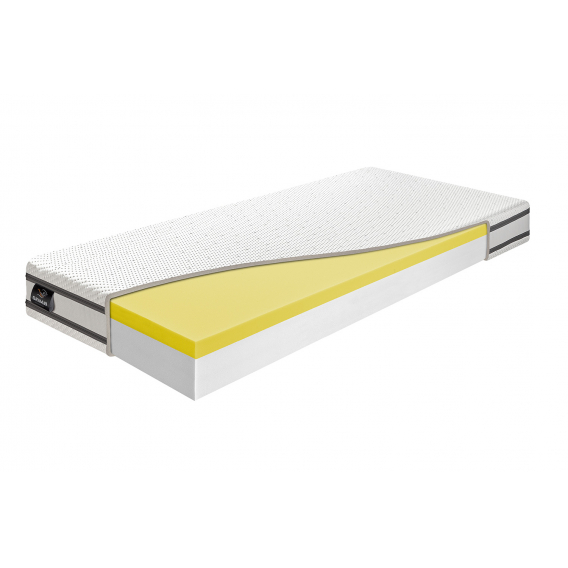 Obrázek pro Matrac VICTORY EXTRA PREMIUM