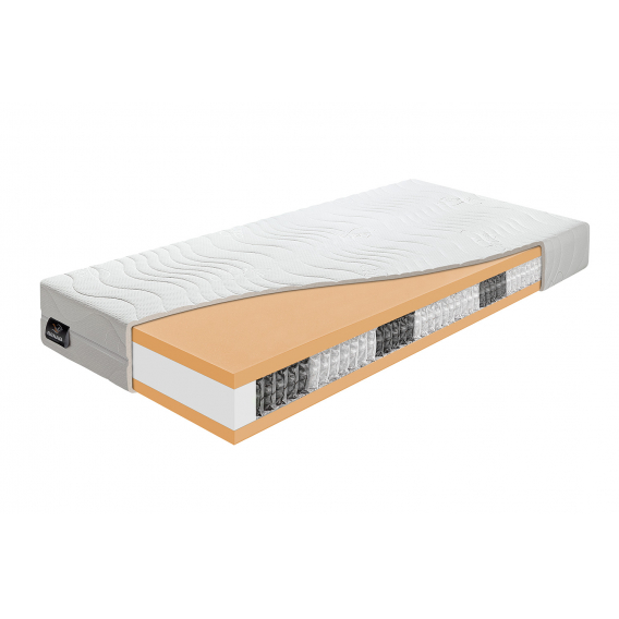 Matrac MAXIM LONGLIFE Obrázek pro Matrac MAXIM LONGLIFE