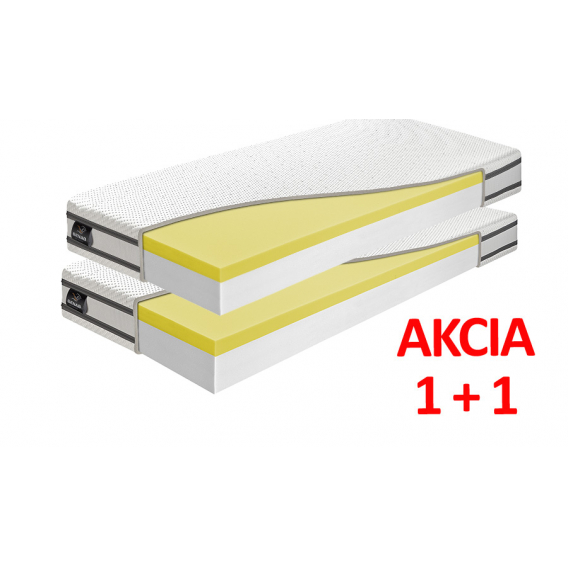 Obrázek pro Matrac VICTORY EXTRA PREMIUM 1+1 + darček 1x chránič matraca