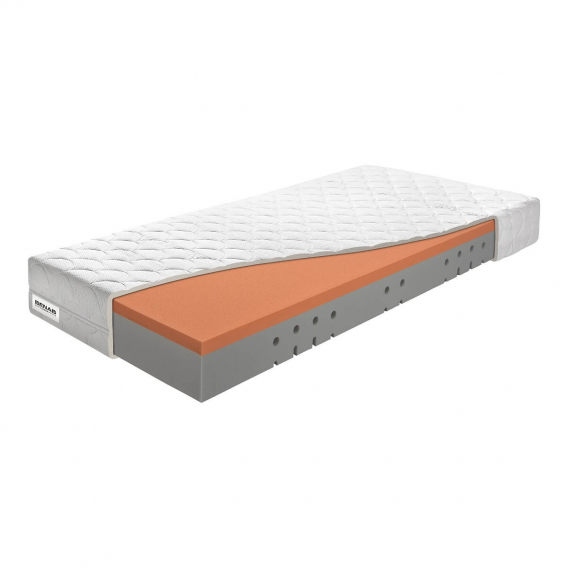 Obrázek pro Matrac AERO PLUS