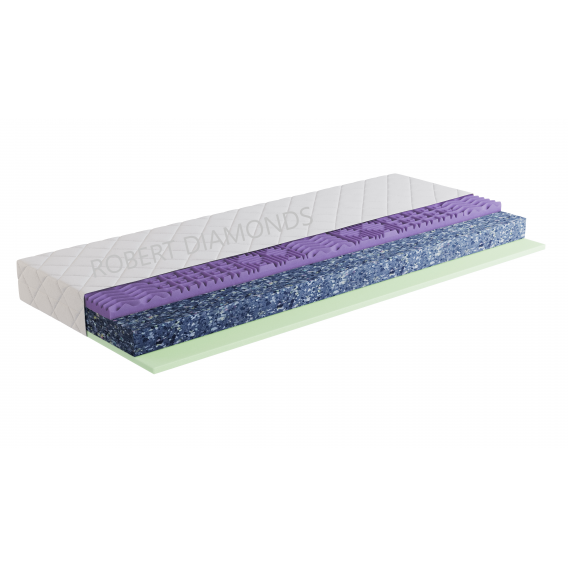 Obrázek pro Matrac ORTHOPEDIC HARD PLUS + darček 1x chránič matraca