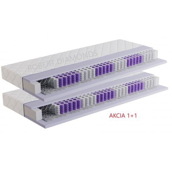 Obrázek pro Matrac Orthopedic Ideal  1 + 1 + darček 1x chránič matraca