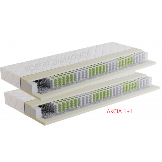 Obrázek pro Matrace ORTHOPEDIC OPTIMAL 1+1 + darček 1x chránič matraca