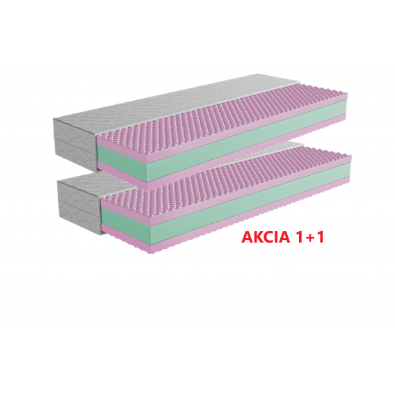 Obrázek pro Orthopedic HARDY PLUS 1+1+dárek 1x chránič matrace
