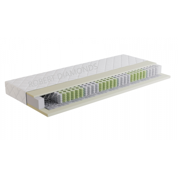 Obrázek pro Matrac ORTHOPEDIC OPTIMAL + darček 2x set paplón vankúš + 1 x chránič matraca