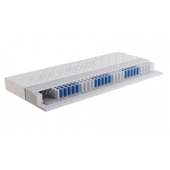Obrázek pro Matrac Orthopedic Lux + darček 2x set paplón vankúš + 1 x chránič matraca