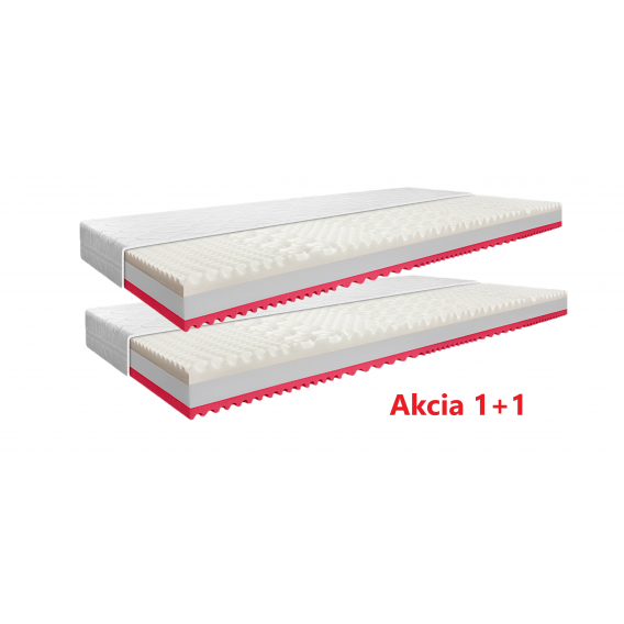 Obrázek pro Orthopedic Start 1+1