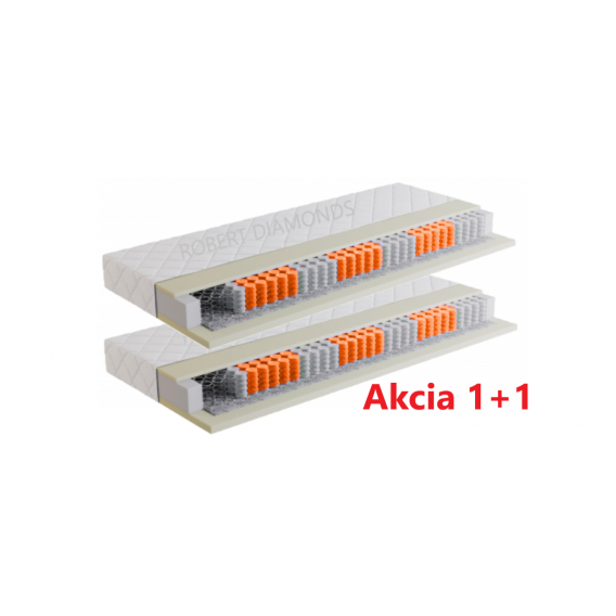 Orthopedic De Luxe 1 + 1 + darček 1x chránič matraca Obrázek pro Orthopedic De Luxe 1 + 1 + darček 1x chránič matraca