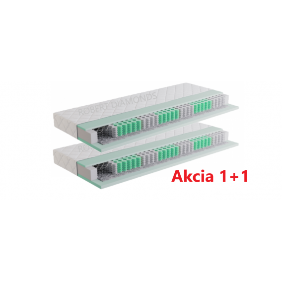 Obrázek pro Matrac Orthopedic Comfort Plus 1+1 + darček 1x chránič matraca