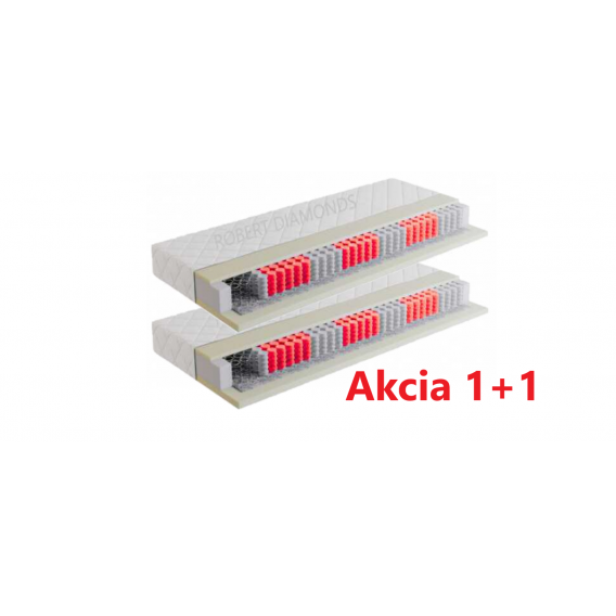 Obrázek pro Matrac Fyzio Lux 1+1 + darček 1x chránič matraca