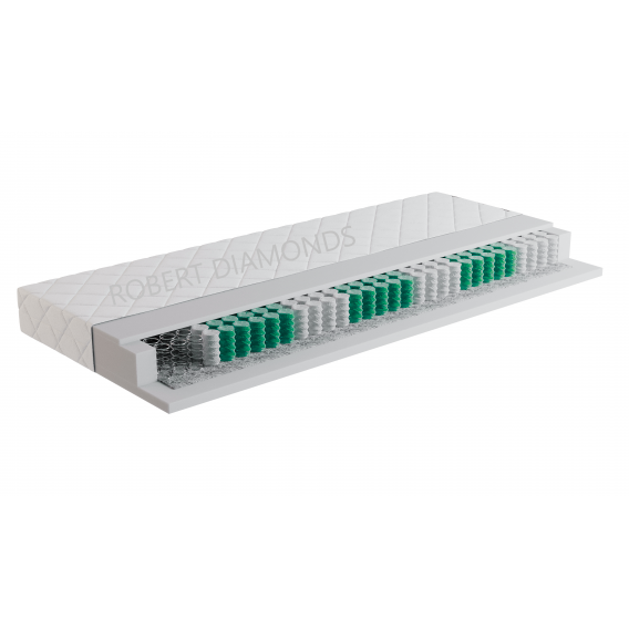 Obrázek pro Matrac Fyzio JUNIOR