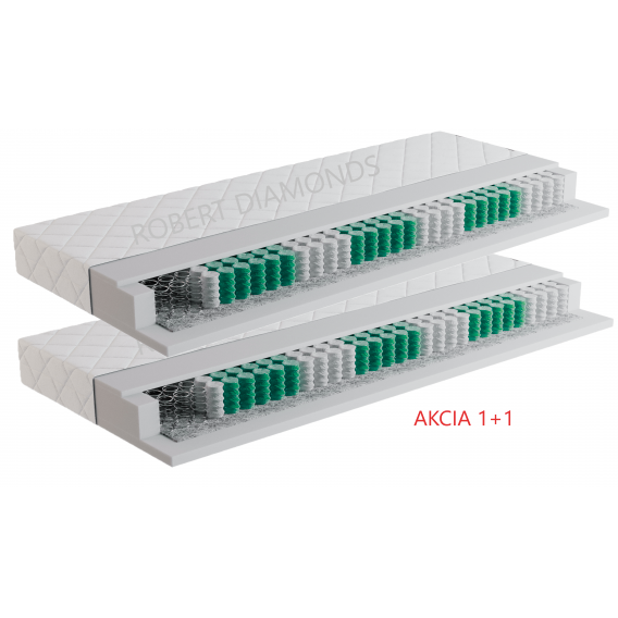 Obrázek pro Matrac Fyzio JUNIOR 1+1 + darček 1x chránič matraca