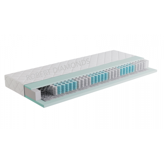 Obrázek pro Matrac Fyzio Premium + darček 2x set paplón vankúš + 1 x chránič matraca