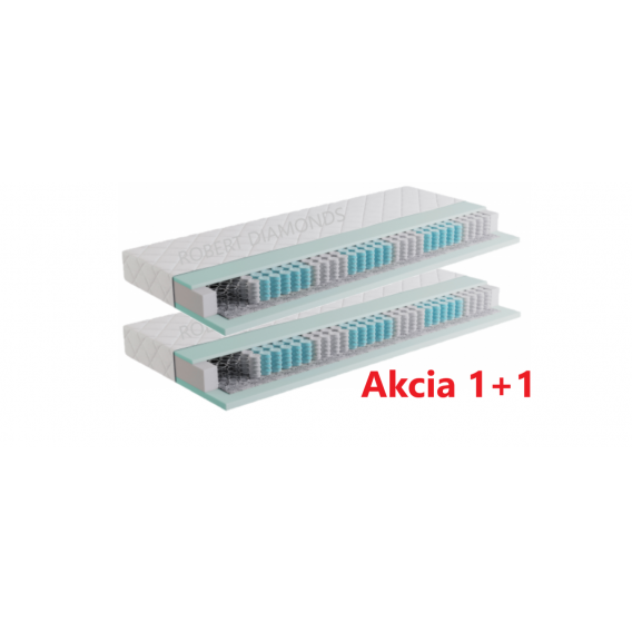 Obrázek pro Matrace Fyzio Premium 1+1 + dárek 1x chránič matrace
